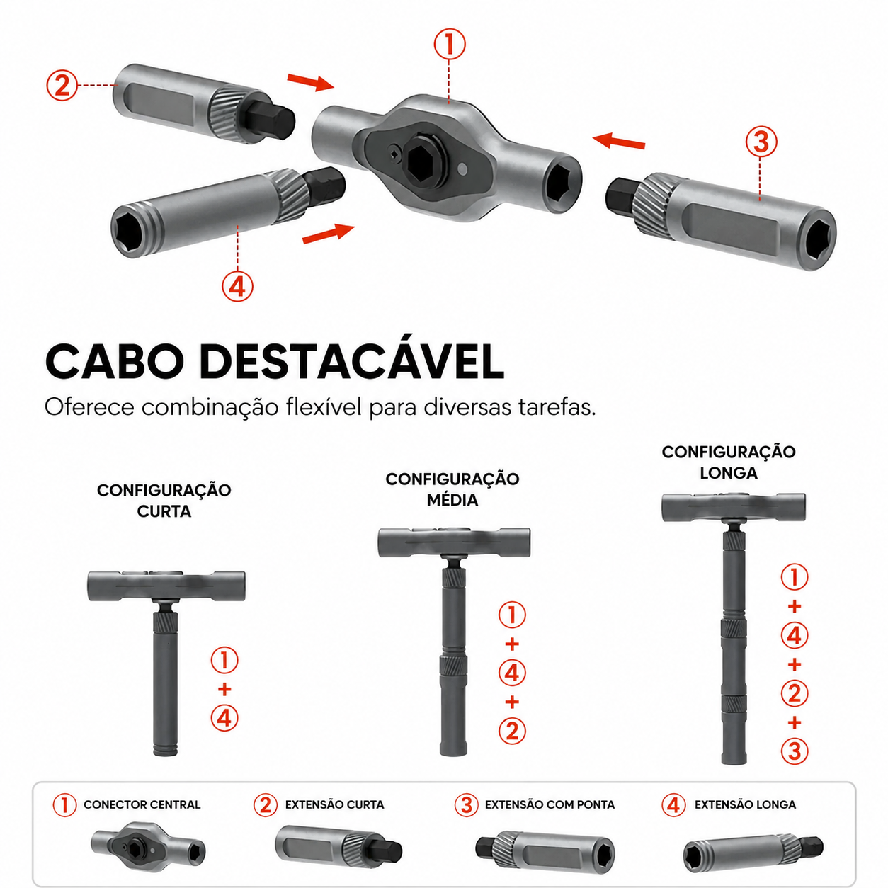 Kit Chave de Precisão Magnética 24 em 1 com Catraca Profissional