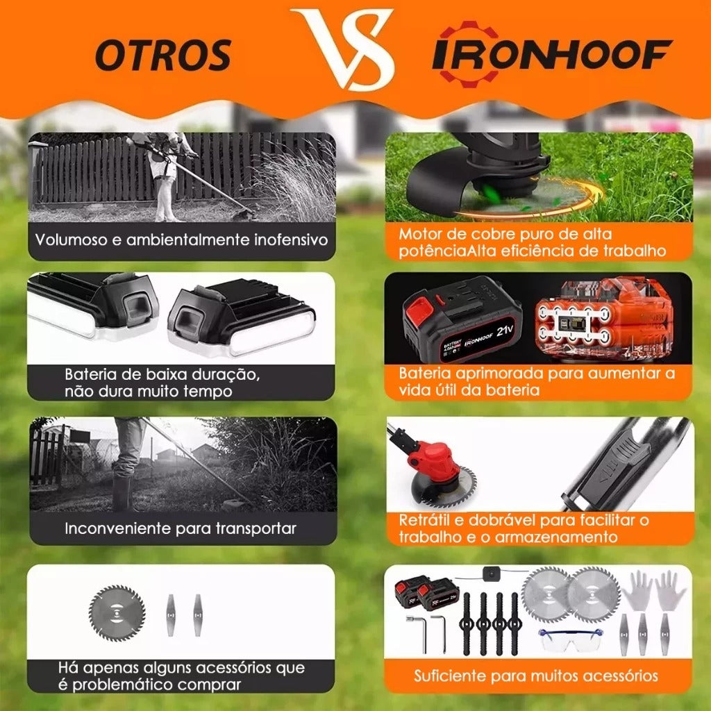 Roçadeira Aparador Cortador De Grama Elétrico Bivolt 110v/220v 2 Baterias Recarregável Kit Completo